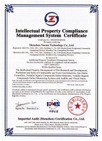 Intellectual Property Compliance Management System Certificate
